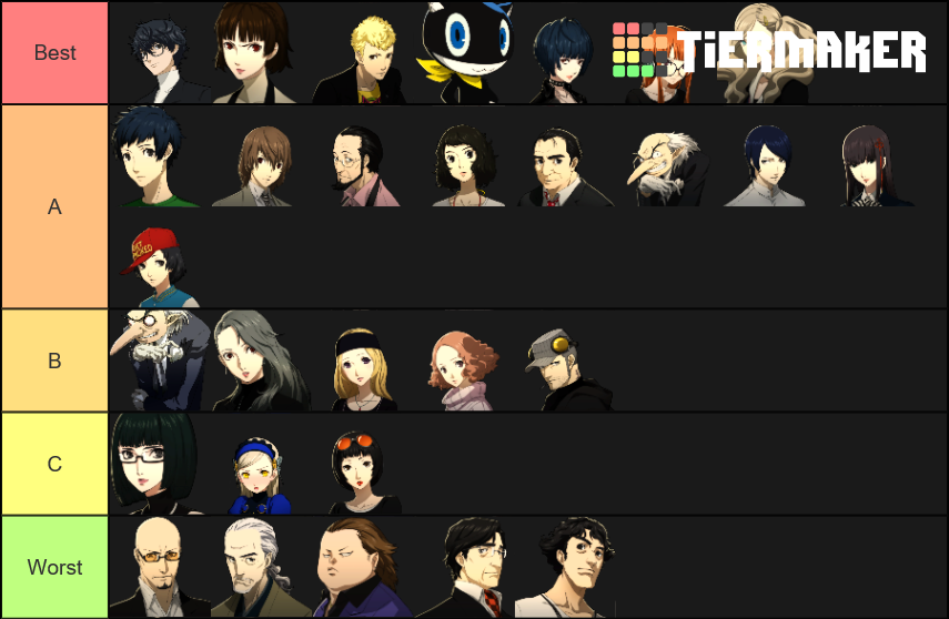 Persona 5 Era Characters ranked by their living conditions : r/Persona5