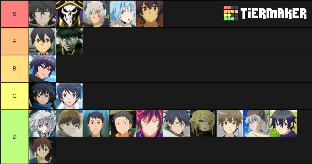The Most Powerful Isekai Anime Characters, Ranked