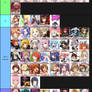 My The Waifu Part 3 Ranking