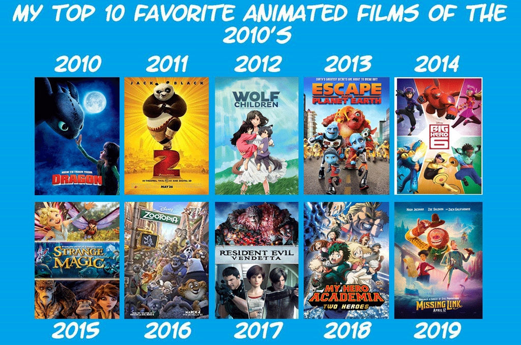 My Favorite Animated Films of the 2010's (2) by JackSkellington416 on ...