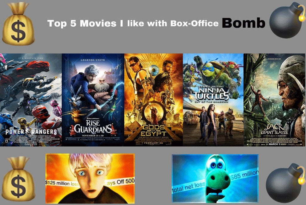 My Top 5 Favorite Box Office Bombs by JackSkellington416 on DeviantArt