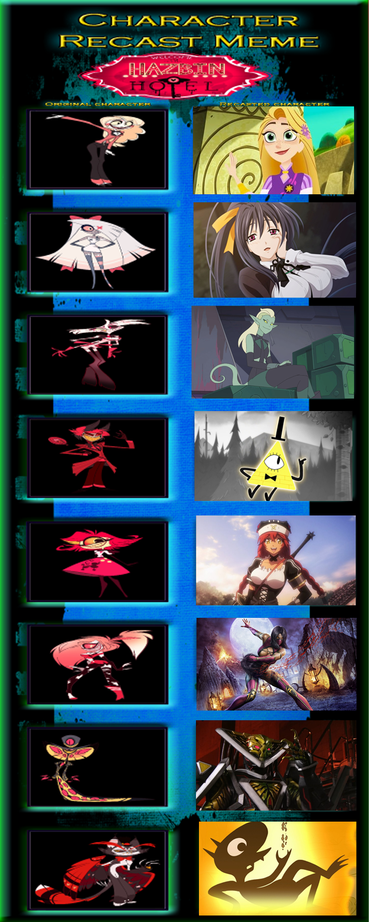 Recast Deviantart Base Hazbin Hotel Recast by JackSkellington416 on DeviantArt