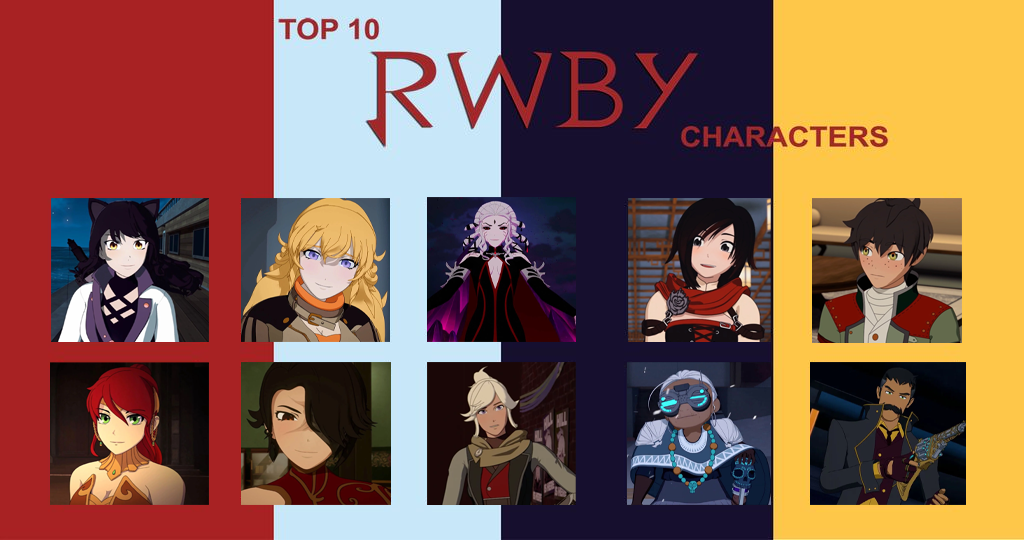 Best Rwby My Top 10 Favorite RWBY Characters by JackSkellington416 on DeviantArt