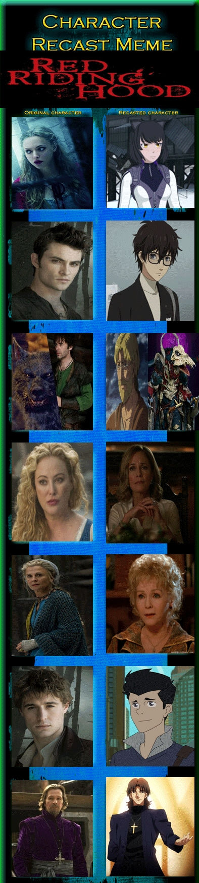 Red Riding Hood Recast by JackSkellington416 on DeviantArt