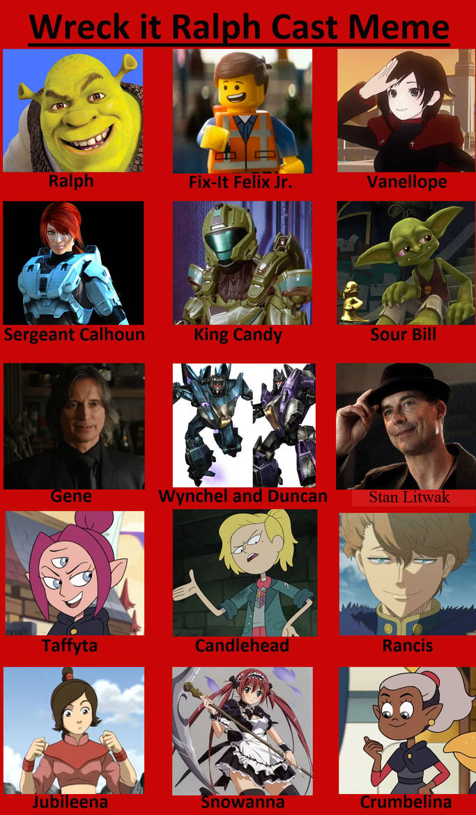 My Wreck-It Ralph Cast by JackSkellington416 on DeviantArt