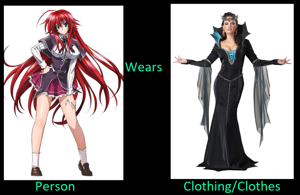 High School DXD Rias Gremory Anime Costume Womens