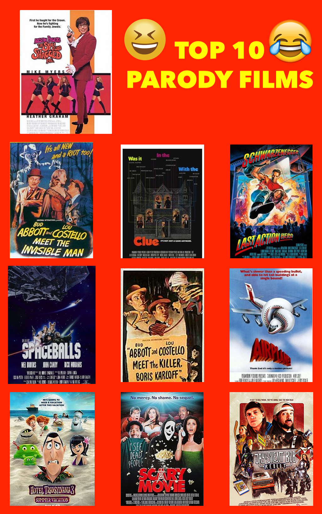 Parody Example Movie Example My Top 10 Favorite Parody Movies (2) by JackSkellington416 on DeviantArt