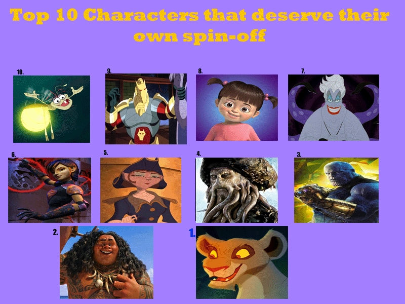 10 Disney Characters Deserve Their Own Film 2 By Jackskellington416 10 Disney Characters Deserve Their Own Film 2 By Jackskellington416