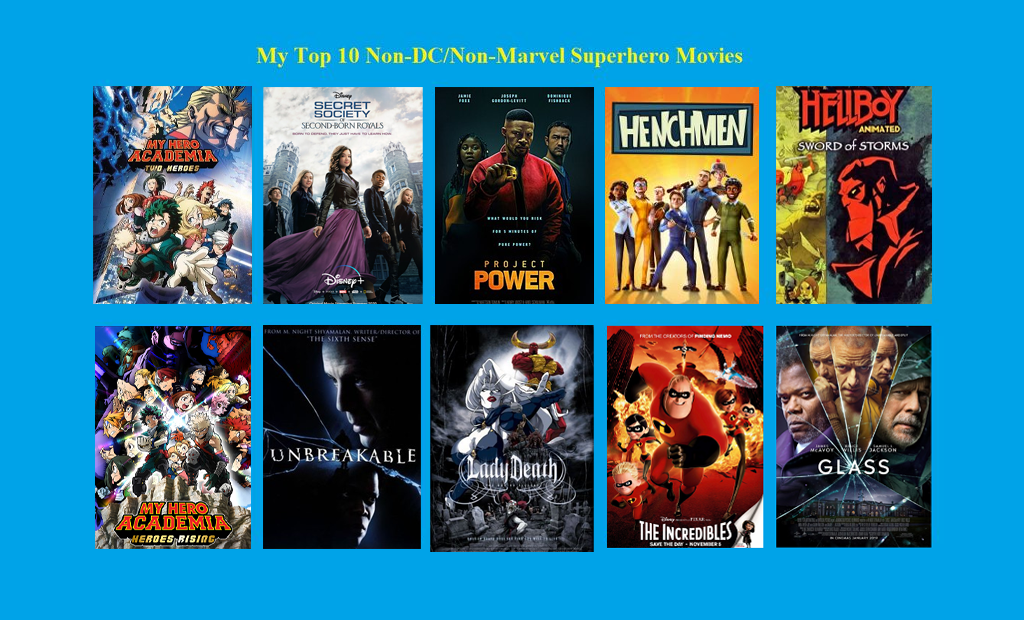 My Top 10 Non-DC / Marvel Superhero Movies (2) by JackSkellington416 on  DeviantArt