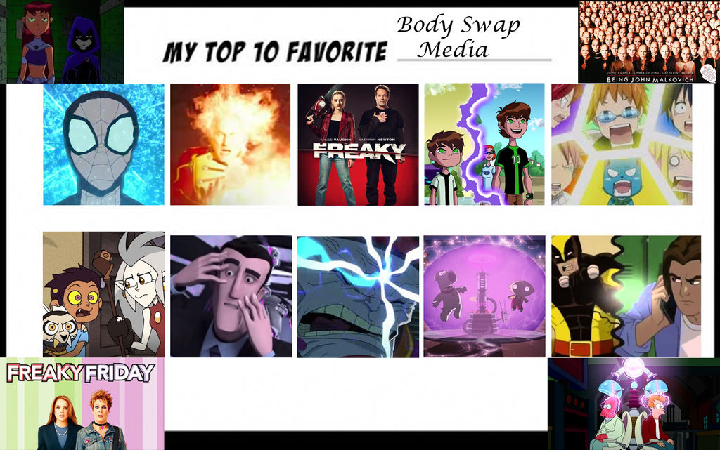 My Top 10 Favorite Body Swap Media by JackSkellington416 on DeviantArt