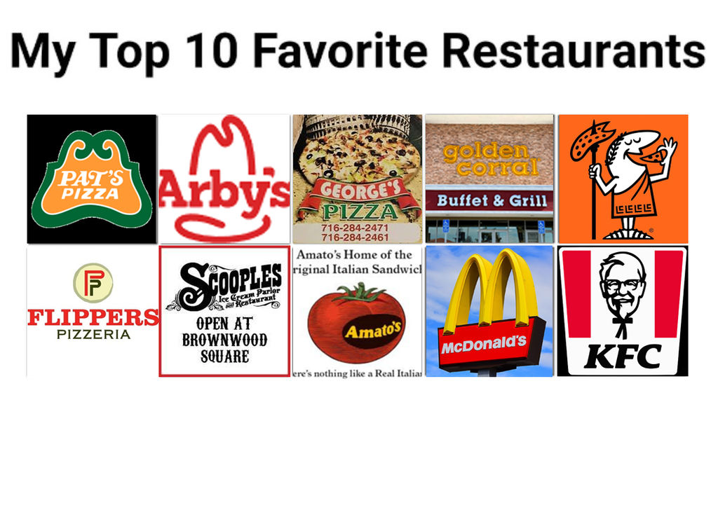 My Top 10 Favorite Restaurants By JackSkellington416 On DeviantArt my-top-10-favorite-restaurants-by-jackskellington416-on-deviantart