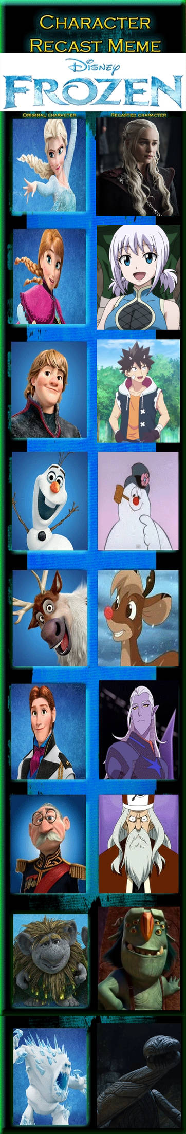 Frozen Recast by JackSkellington416 on DeviantArt