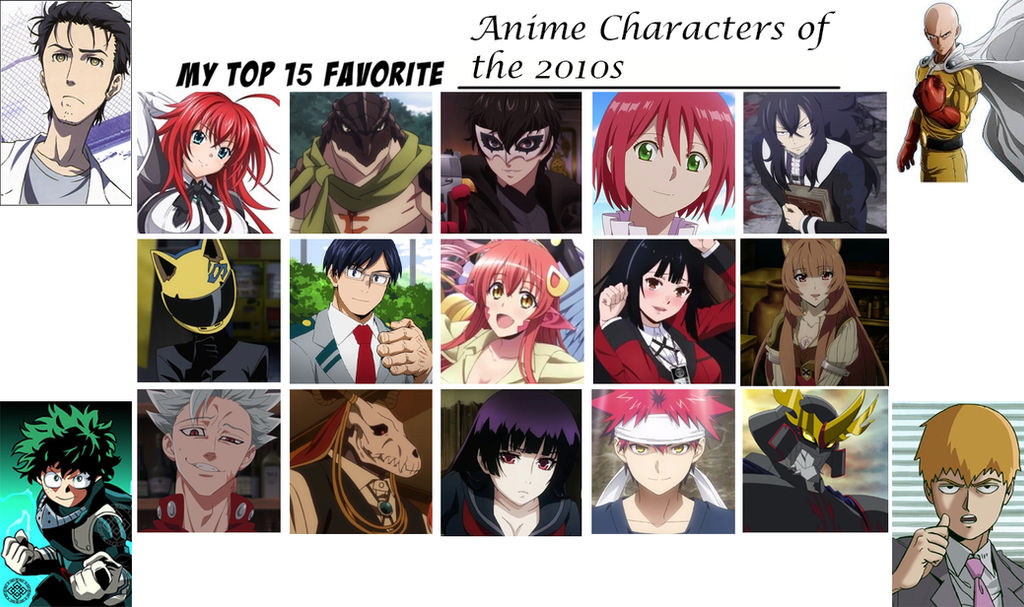 Top 15 Favorite Anime Characters of 2010s by JackSkellington416 on  DeviantArt