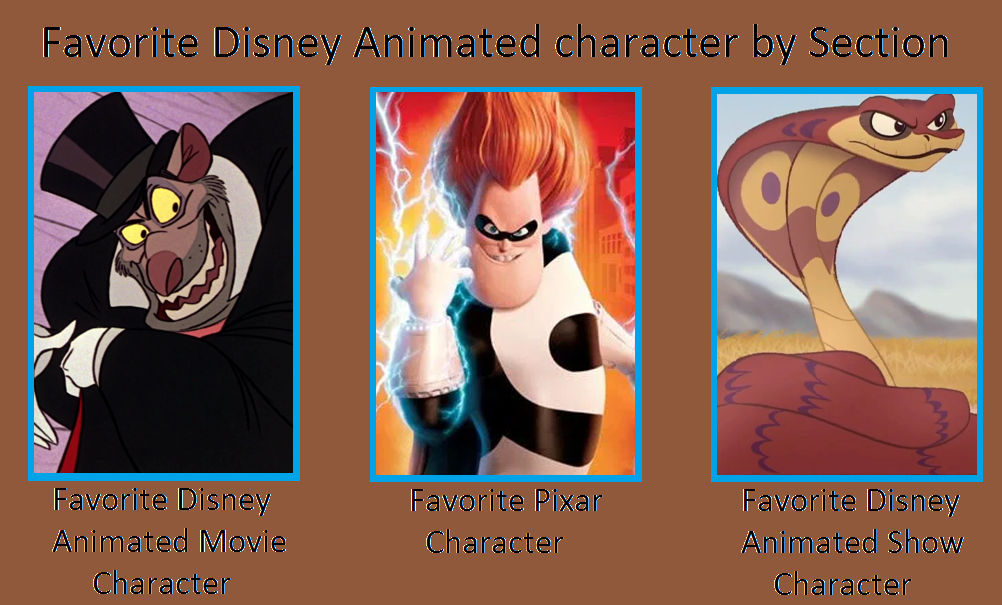 My Favorite Disney Animated Villains 5 By Jackskellington416 On My Favorite Disney Animated Villains 5 By Jackskellington416 On