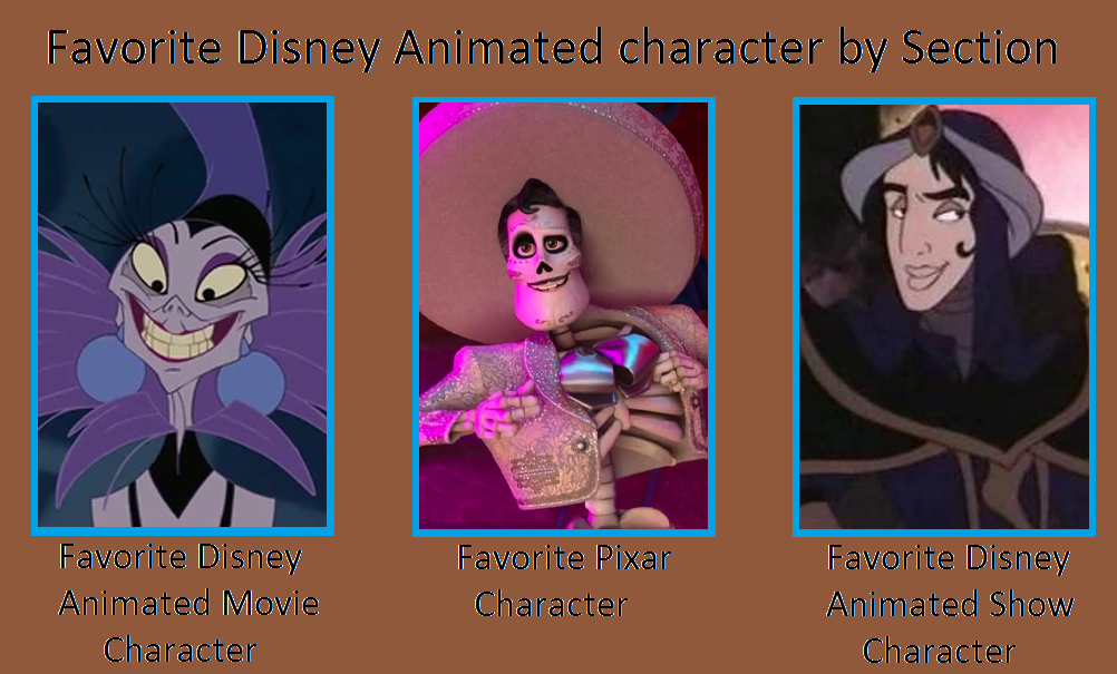 My Favorite Disney Animated Villains 8 By Jackskellington416 On
