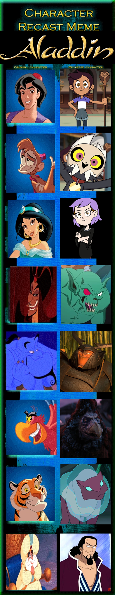 Adin Rell Rudd Characters Aladdin Recast (2) by JackSkellington416 on DeviantArt