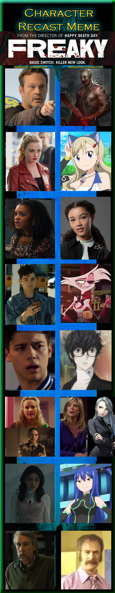 Freaky Recast by JackSkellington416 on DeviantArt