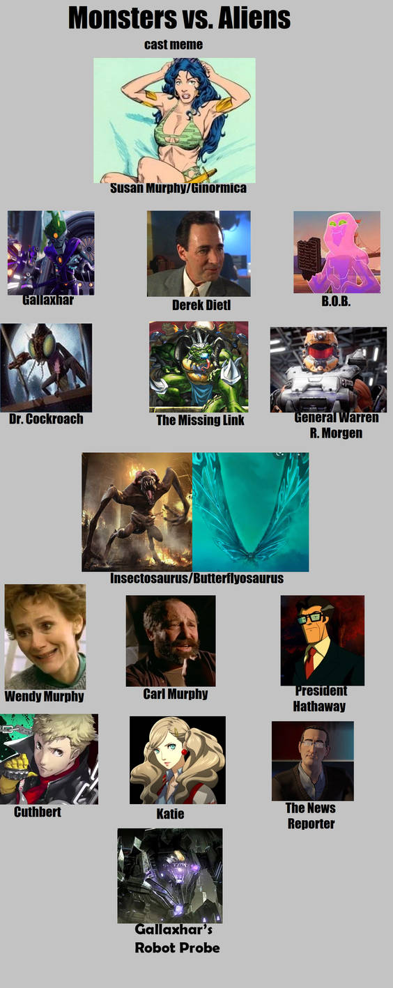 My Monsters VS Aliens Cast by JackSkellington416 on DeviantArt