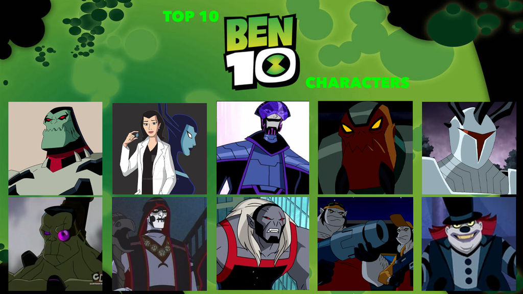 Ben 10 Villains Tier List by RoganTheDCfan on DeviantArt