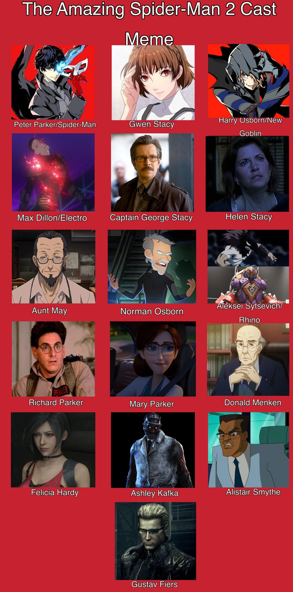 My The Amazing Spider-Man 2 Cast by JackSkellington416 on DeviantArt
