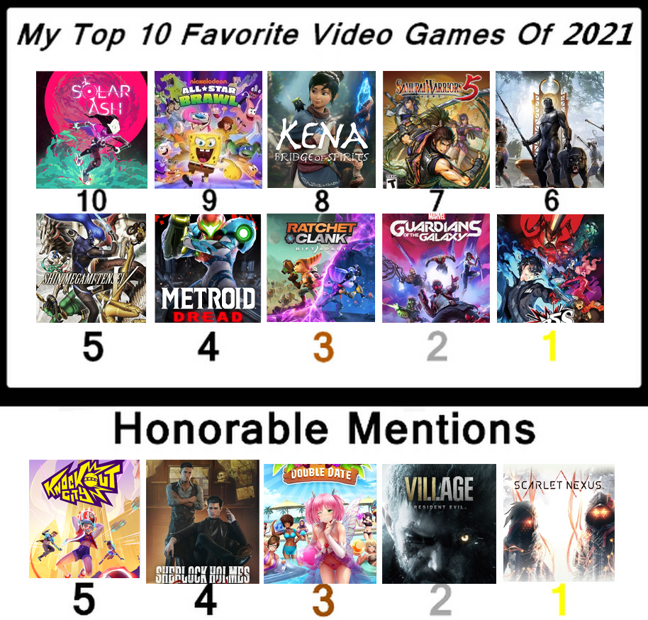 Top 10 Games of 2021