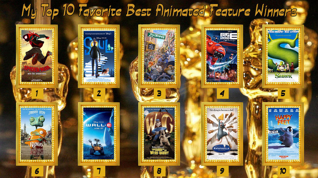 Best Anime Feature My Top 10 Favorite Best Animated Features by JackSkellington416 on ...