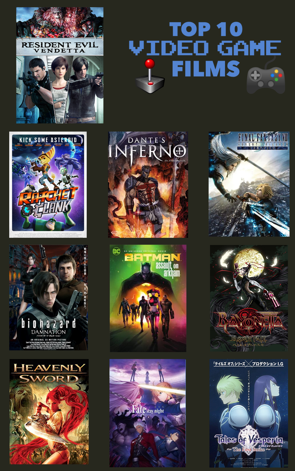 My Top 10 Animated Video Game Films by JackSkellington416 on DeviantArt My Top 10 Animated Video Game Films by JackSkellington416 on DeviantArt