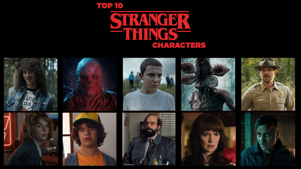 Main Characters In Stranger Things My Top 10 Favorite Stranger Things Characters by JackSkellington416 on ...