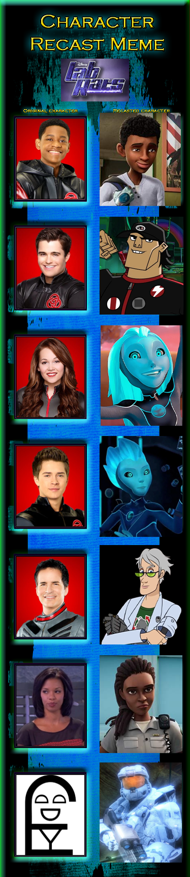 Lab Rats Recast by JackSkellington416 on DeviantArt