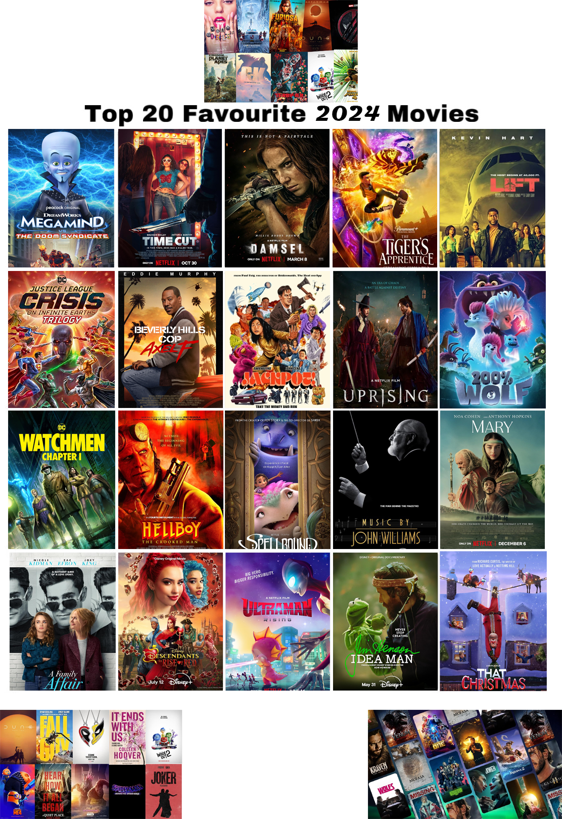 Featured Films My Top 20 Favorite 2024 Streaming Movies by JackSkellington416 on ...