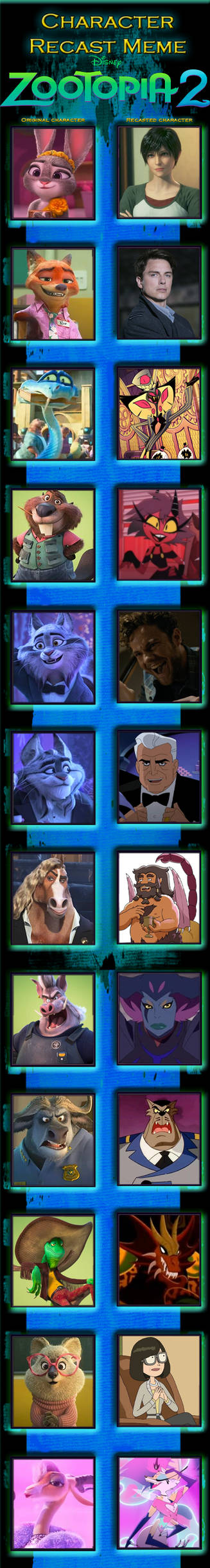 Zootopia 2 Recast