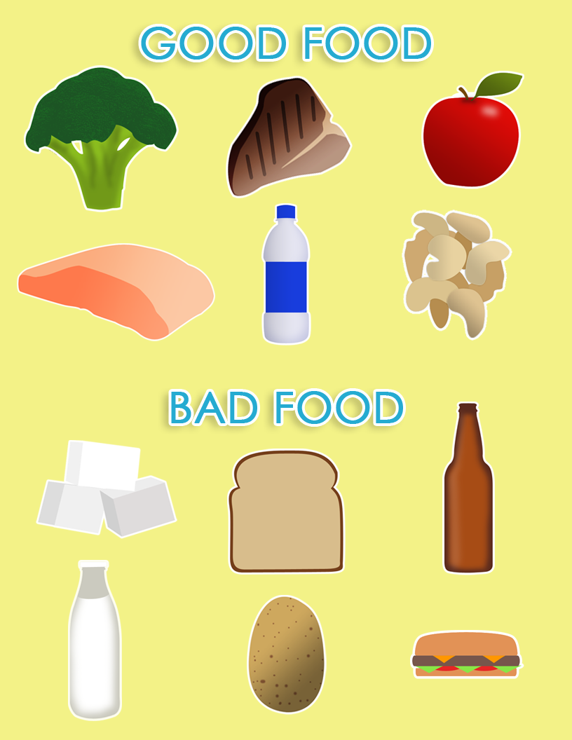 Good food  vs Bad Food