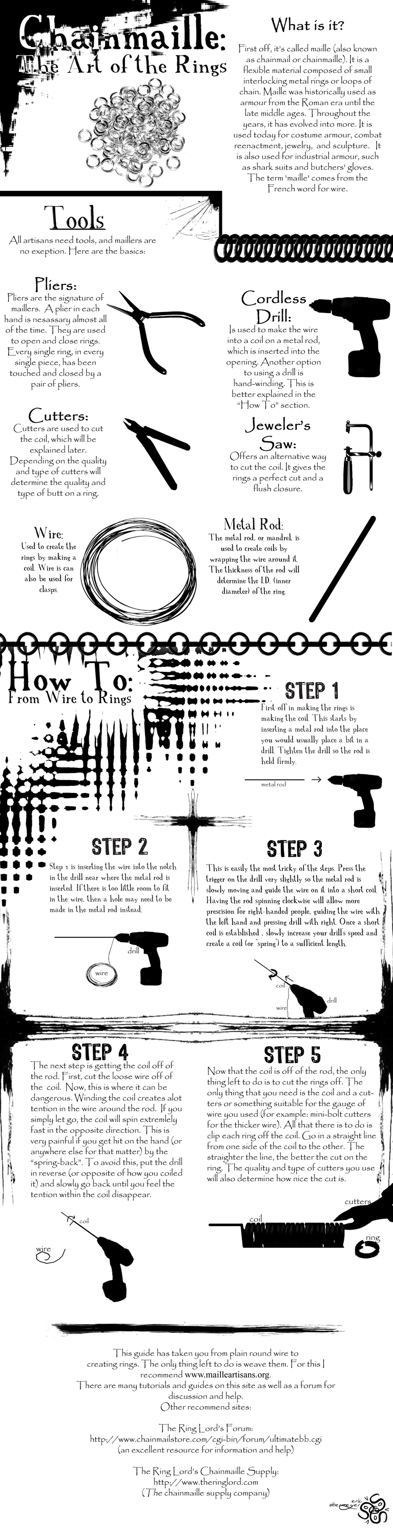 Tutorial 'Wire to Rings'