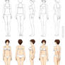 Anime anatomy, full body (commission)