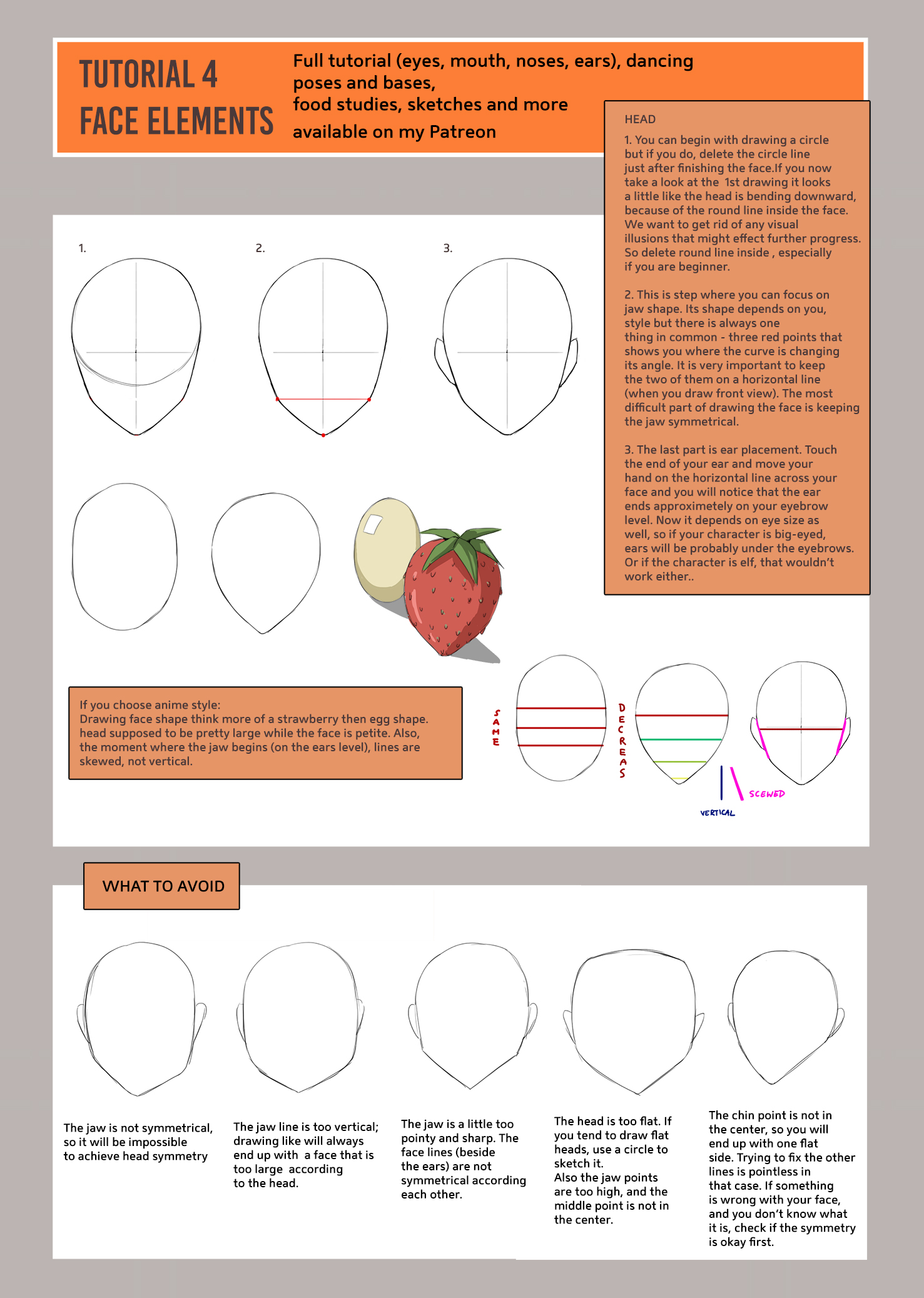 Creating Face Material Face Elements Tutorial by Precia-T on DeviantArt