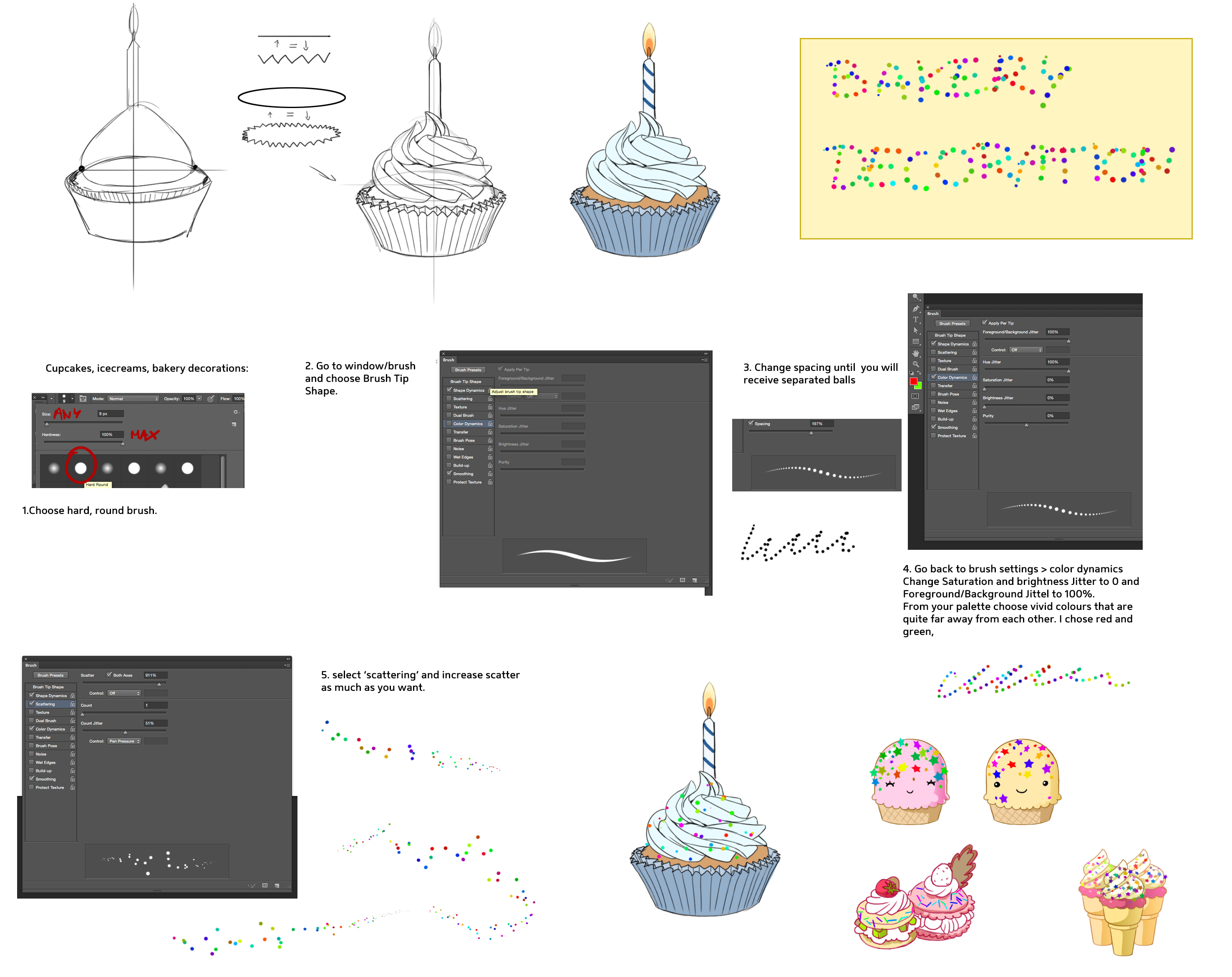 Bakery tutorial