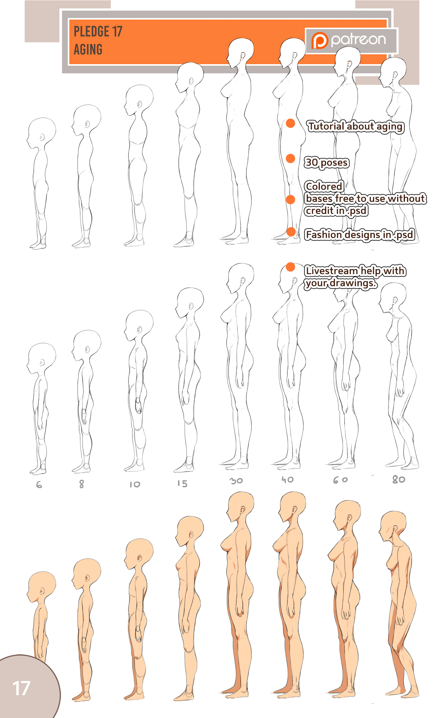 Deviantart Aging Process Fullbody Aging 17th by Precia-T on DeviantArt