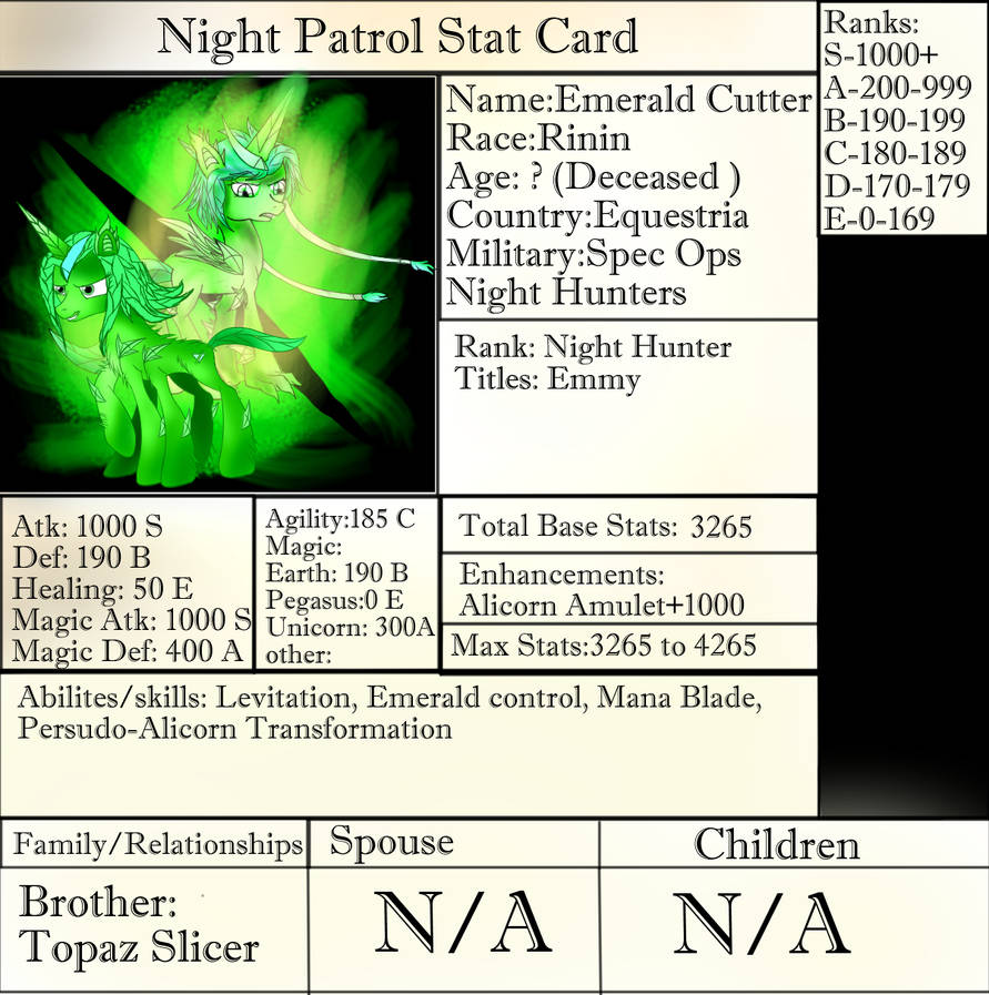 Stat Card Emmy by Foxgearstudios on DeviantArt