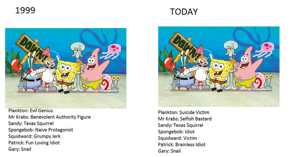 Now and Then Spongebob by Gojirafan1994 on DeviantArt