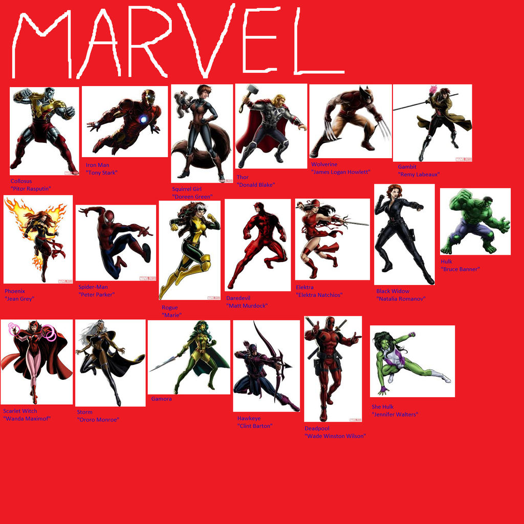 Marvel Characters by Gojirafan1994 on DeviantArt