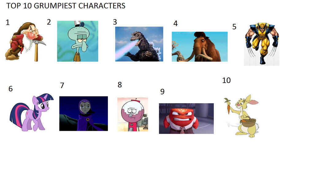 Top 10 Grumpiest Characters by Gojirafan1994 on DeviantArt