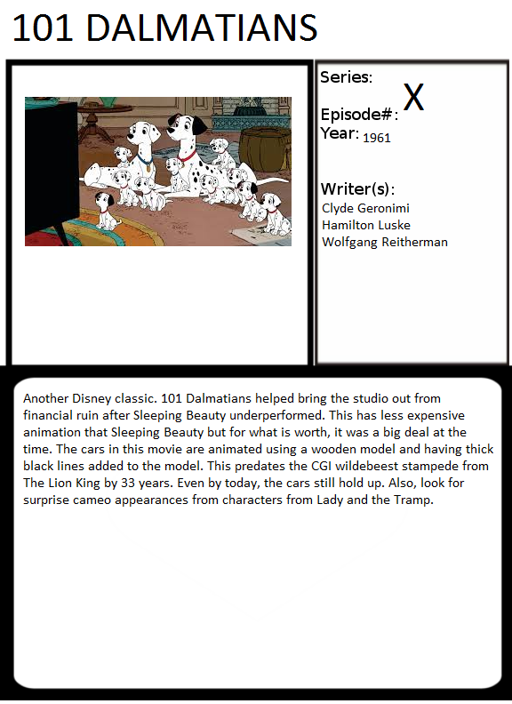 1001 Animations 101 Dalmatians by Gojirafan1994 on DeviantArt