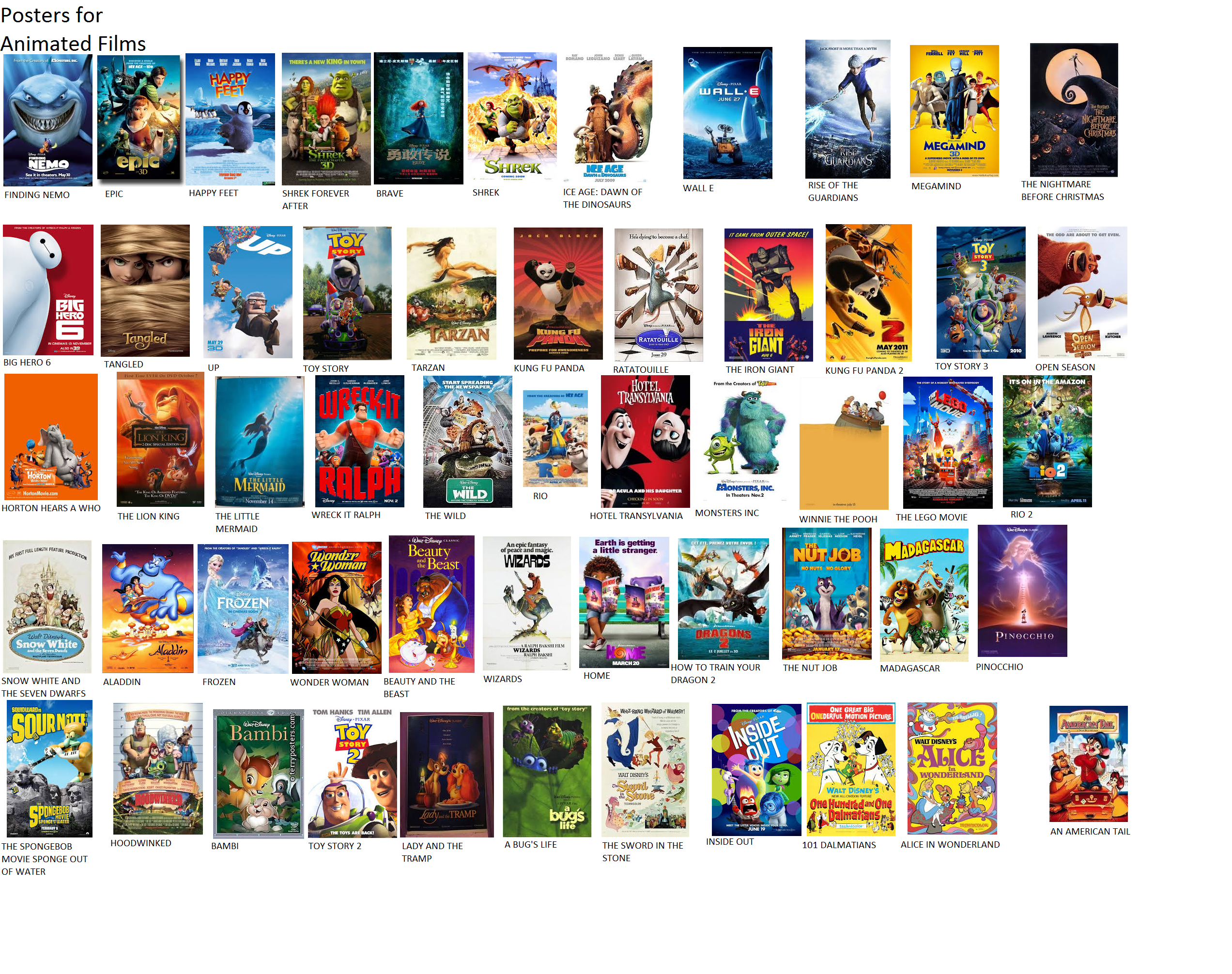 Posters for Animated Films