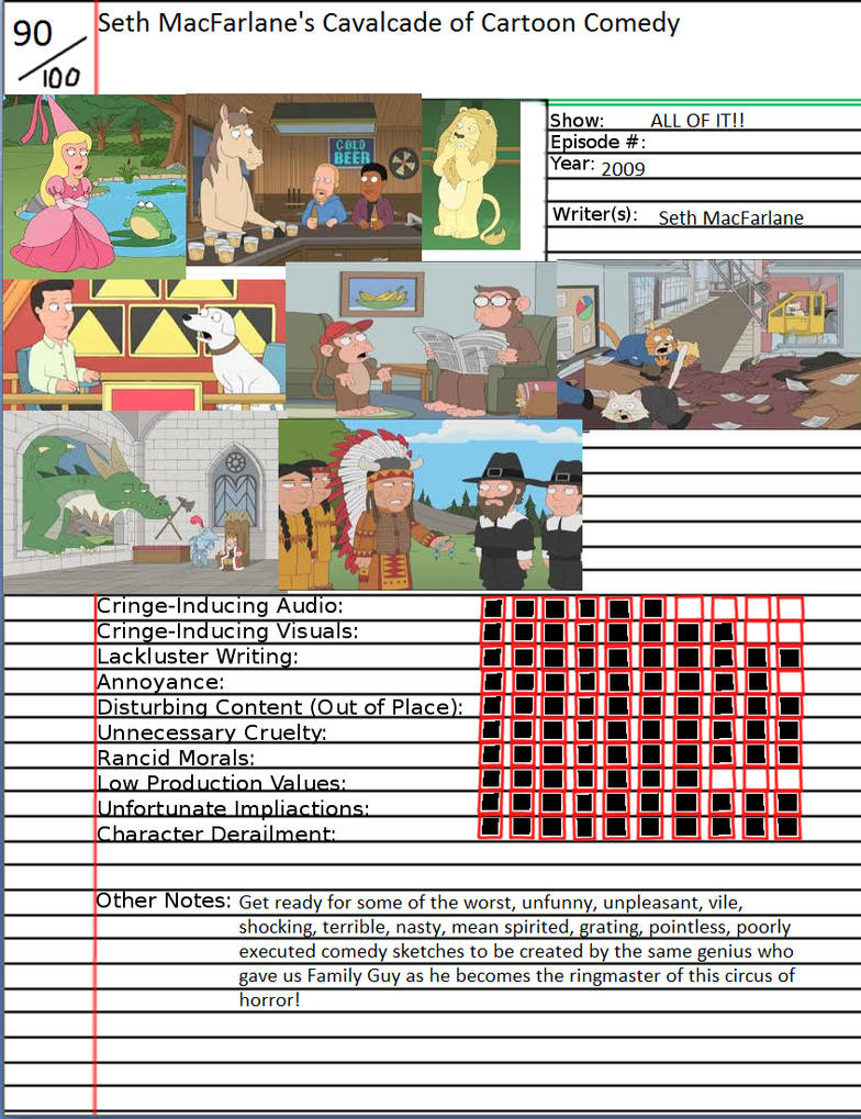 Animated Atrocities Cavalcade of Cartoon Comedy by Gojirafan1994 on DeviantArt Animated Atrocities Cavalcade of Cartoon Comedy by Gojirafan1994 on DeviantArt