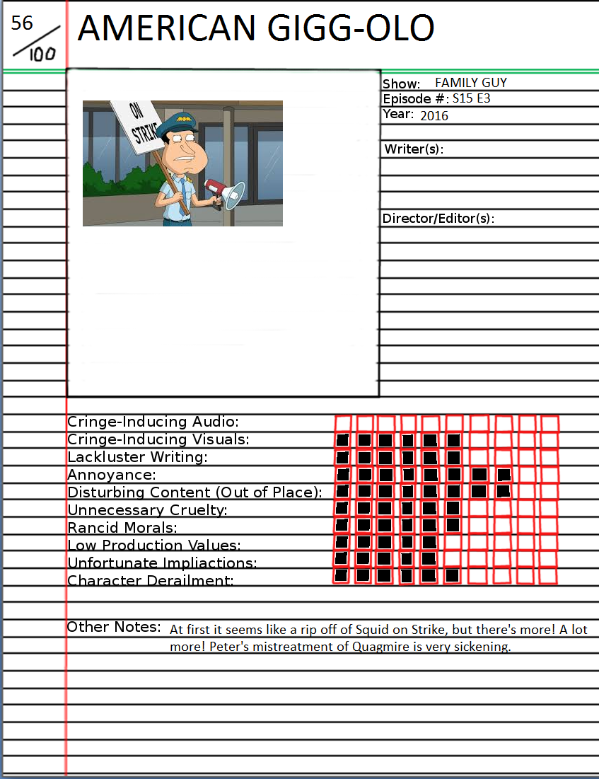 Animated Atrocities American Gigg-olo by Gojirafan1994 on DeviantArt