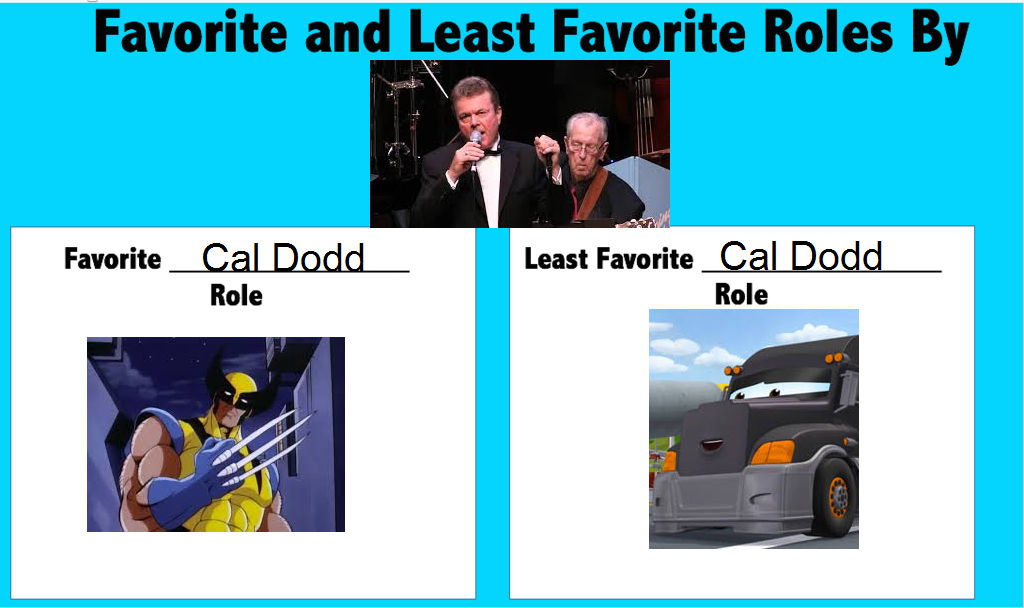 Cal Dodd Cal Dodd Roles by Gojirafan1994 on DeviantArt