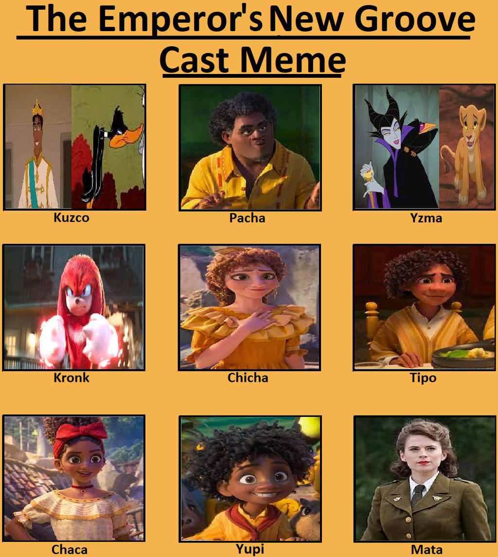 My Emperor's New Groove Cast by Gojirafan1994 on DeviantArt