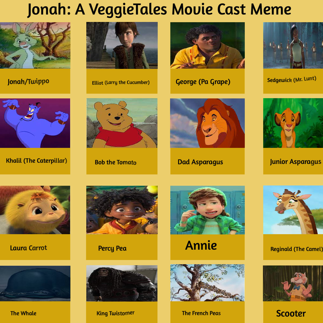 My Jonah Veggietales Cast by Gojirafan1994 on DeviantArt