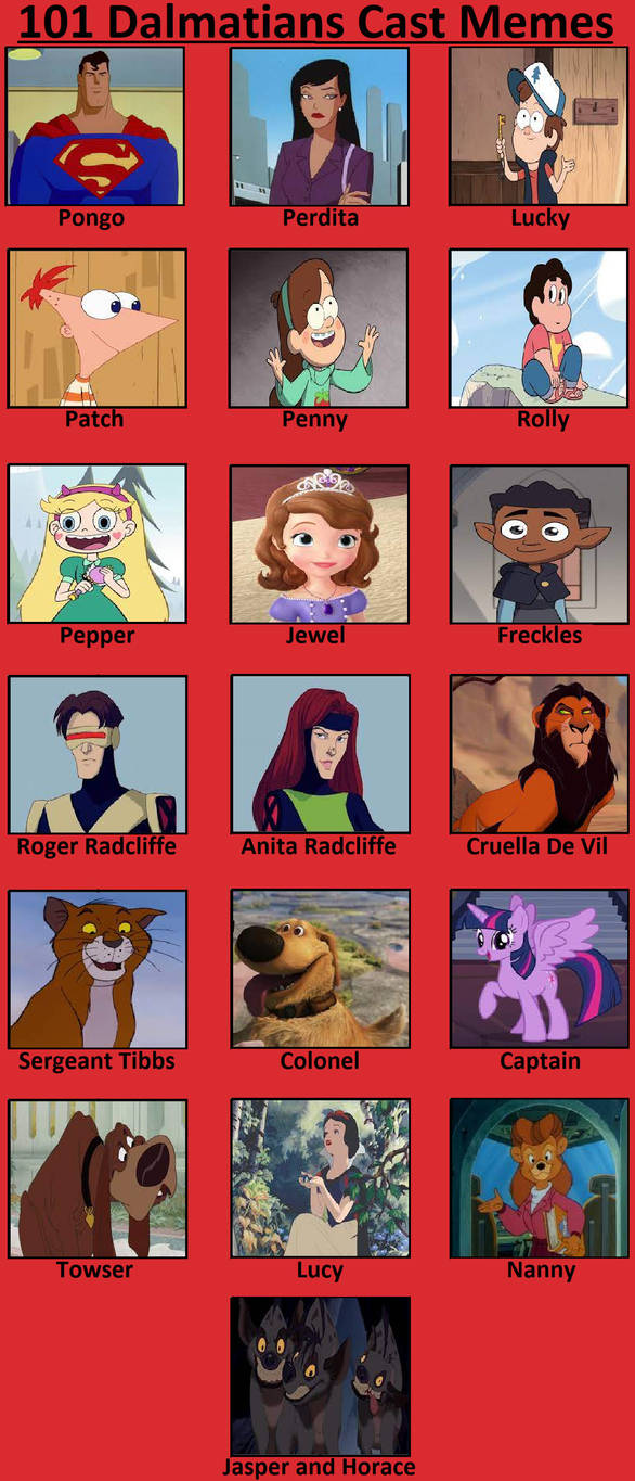 My 101 Dalmatians Cast By Gojirafan1994 On DeviantArt my-101-dalmatians-cast-by-gojirafan1994-on-deviantart