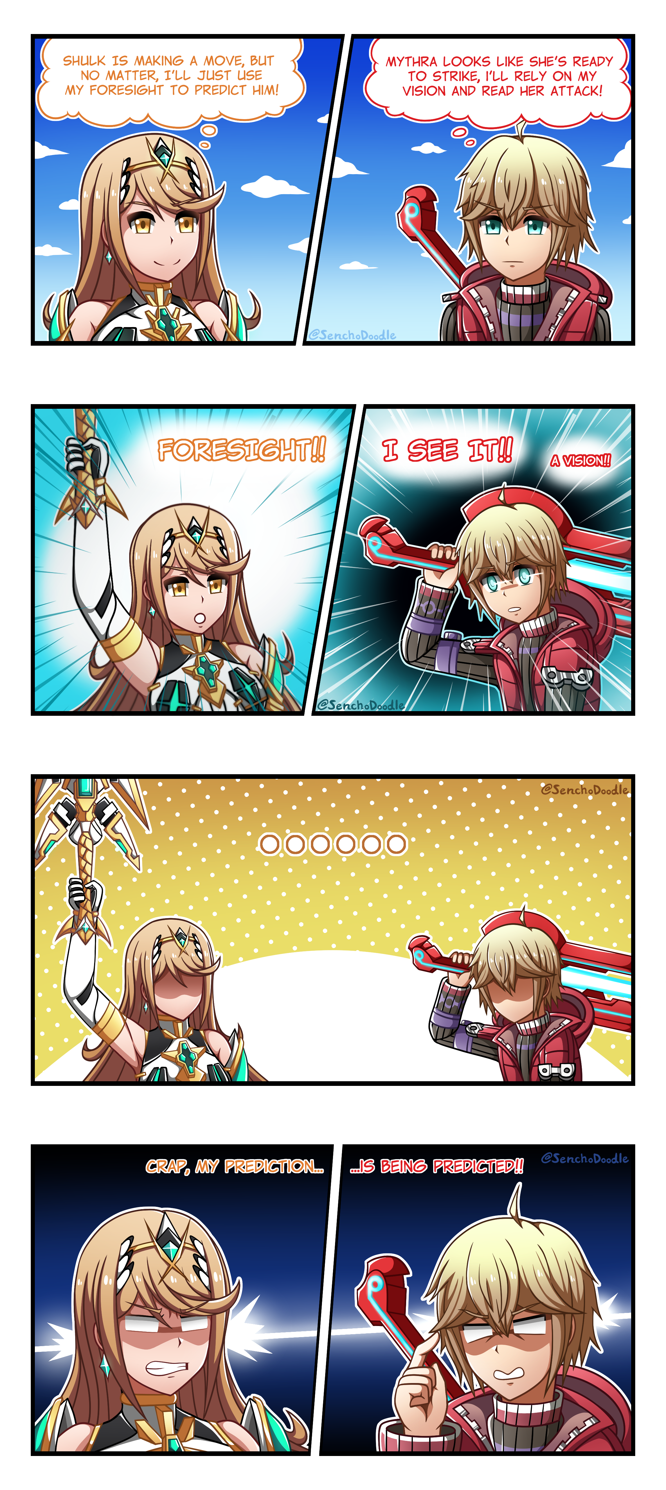 SSBU - Foresight